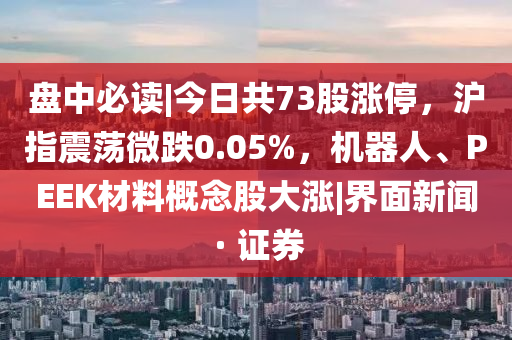 盘中必读|今日共73股涨停，沪指震荡微跌0.05%，机器人、PEEK材料概念股大涨|界面新闻 · 证券